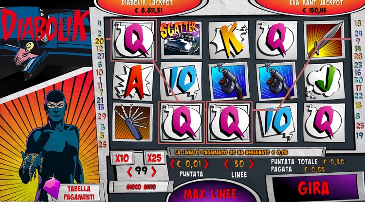 La slot machine di Diabolik